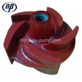 OEM Aangepaste High Chrome Pump Inwanter